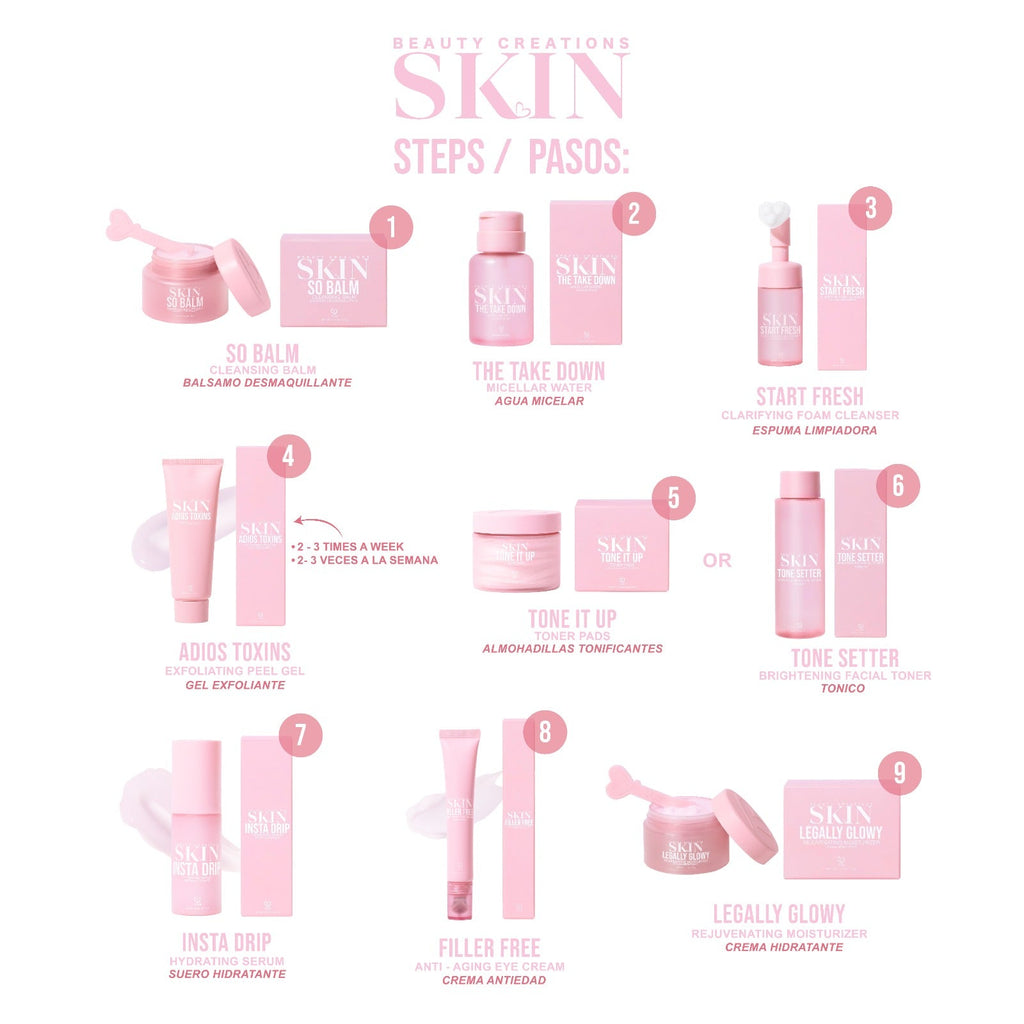 The Nine-Step Skincare Collection Bundle - BEAUTY CREATIONS